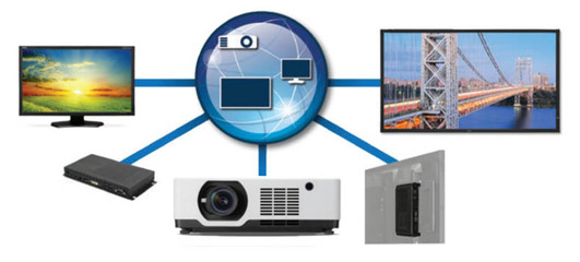 功能非凡，共享非凡应用 NEC李白系列液晶激光投影机引领多媒体设备新境界